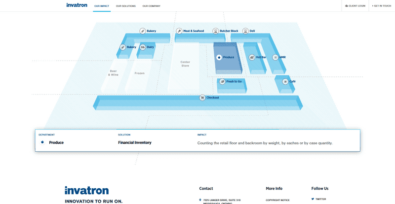Screenshot of homepage of Invatron wesbite